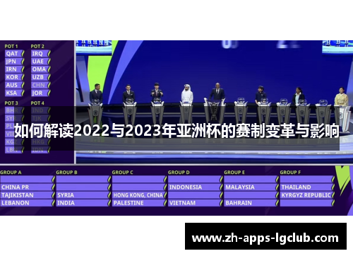 如何解读2022与2023年亚洲杯的赛制变革与影响