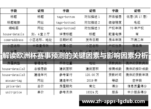 解读欧洲杯赛事预测的关键因素与影响因素分析