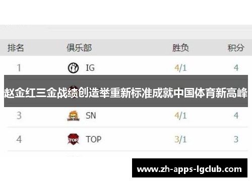 赵金红三金战绩创造举重新标准成就中国体育新高峰