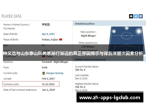 钟义浩与山东泰山队关系渐行渐远的真正原因揭示与背后深层次因素分析