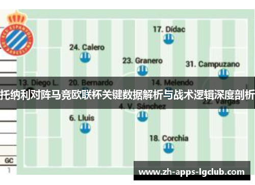 托纳利对阵马竞欧联杯关键数据解析与战术逻辑深度剖析 托纳利对阵马竞欧联杯关键数据解析与战术逻辑深度剖析