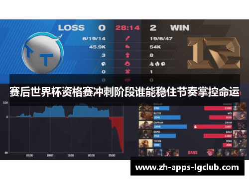 赛后世界杯资格赛冲刺阶段谁能稳住节奏掌控命运 赛后世界杯资格赛冲刺阶段谁能稳住节奏掌控命运