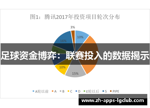 足球资金博弈:联赛投入的数据揭示 足球资金博弈:联赛投入的数据揭示