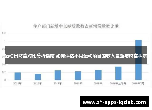 运动员财富对比分析指南 如何评估不同运动项目的收入差距与财富积累 运动员财富对比分析指南 如何评估不同运动项目的收入差距与财富积累