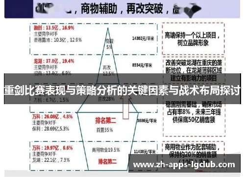 重剑比赛表现与策略分析的关键因素与战术布局探讨 重剑比赛表现与策略分析的关键因素与战术布局探讨