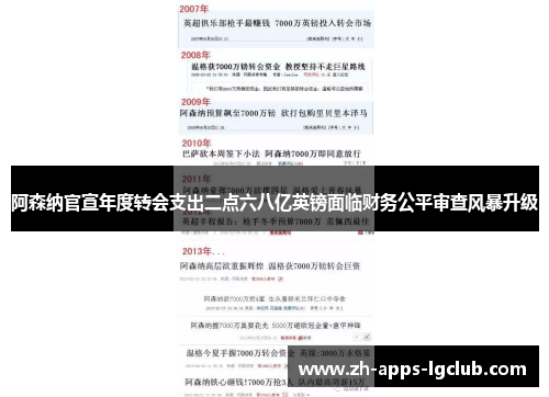阿森纳官宣年度转会支出二点六八亿英镑面临财务公平审查风暴升级 阿森纳官宣年度转会支出二点六八亿英镑面临财务公平审查风暴升级